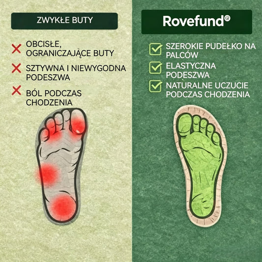 🔥 Buty ortopedyczne Rovefund® | Najwygodniejsze i najpopularniejsze sandały w Polsce w 2026 roku, łagodzące ból i ułatwiające chodzenie.