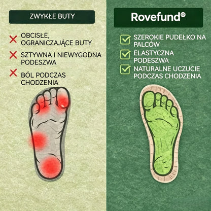 🔥 Buty ortopedyczne Rovefund® | Najwygodniejsze i najpopularniejsze sandały w Polsce w 2026 roku, łagodzące ból i ułatwiające chodzenie.