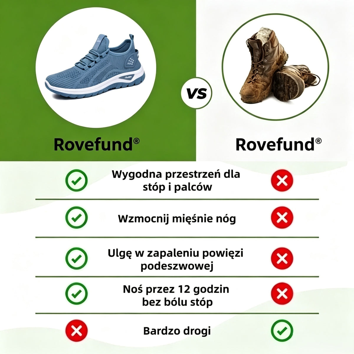 Ostatni dzień! 50% taniej! ✅ Obuwie ortopedyczne zaprojektowane z myślą o osobach z problemami stóp; pomaga łagodzić ból pleców, stawów i stóp.