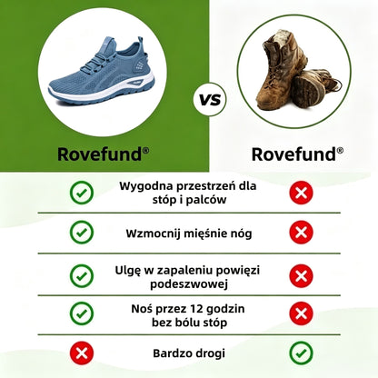Ostatni dzień! 50% taniej! ✅ Obuwie ortopedyczne zaprojektowane z myślą o osobach z problemami stóp; pomaga łagodzić ból pleców, stawów i stóp.