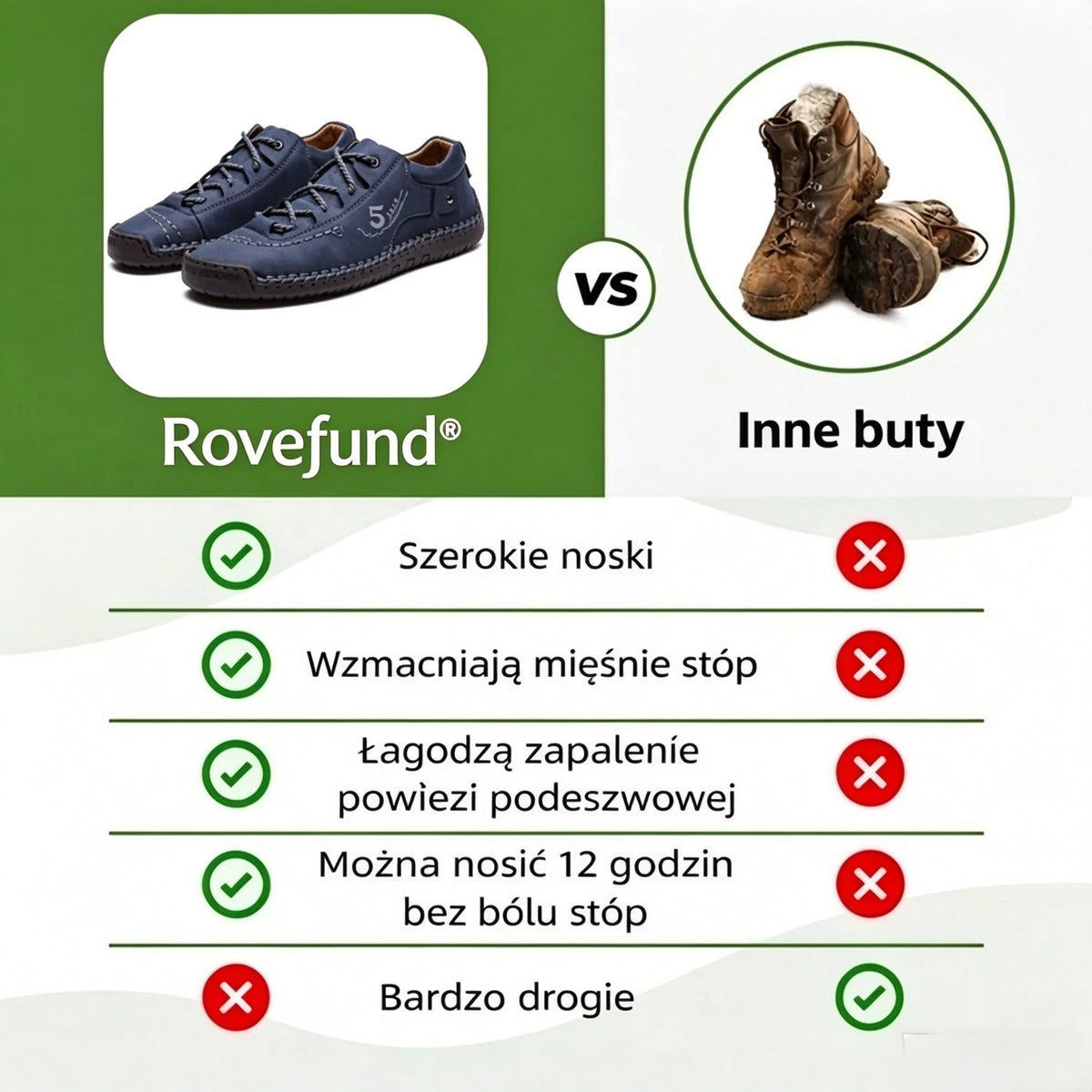 🔥 Oferta za pół ceny – tylko dzisiaj! Nie przegap okazji! Ortopedyczne buty z australijskiej skóry cielęcej ⏰ Ergonomiczna konstrukcja – zapewnia naturalne wsparcie łuku stopy 👞 Skutecznie łagodzą ból stóp