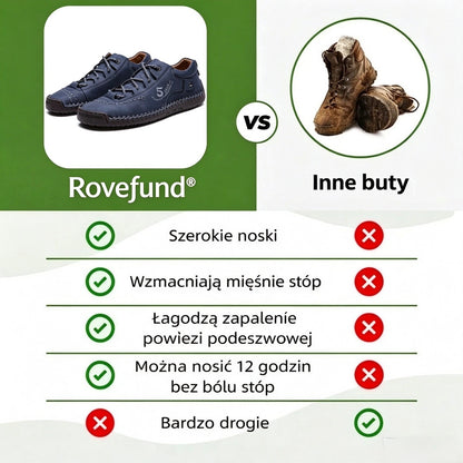 🔥 Oferta za pół ceny – tylko dzisiaj! Nie przegap okazji! Ortopedyczne buty z australijskiej skóry cielęcej ⏰ Ergonomiczna konstrukcja – zapewnia naturalne wsparcie łuku stopy 👞 Skutecznie łagodzą ból stóp