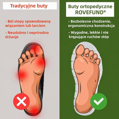 Ostatni dzień! 50% zniżki! ✅ Ortopedyczne obuwie medyczne zaprojektowane specjalnie dla osób z problemami stóp, aby uśmierzyć ból pleców, stawów i stóp.