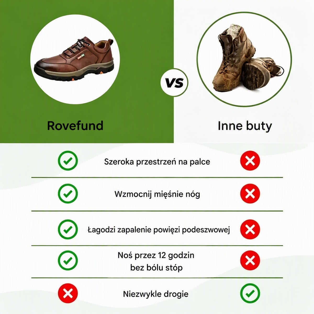 🔥 Ręcznie szyte włoskie skórzane buty ortopedyczne z podparciem kostki👣,Wygodne, wodoodporne i antypoślizgowe,✓ Nowa kolekcja na rok 2026