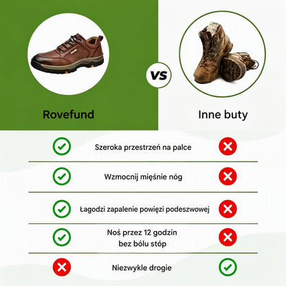 🔥 Ręcznie szyte włoskie skórzane buty ortopedyczne z podparciem kostki👣,Wygodne, wodoodporne i antypoślizgowe,✓ Nowa kolekcja na rok 2026