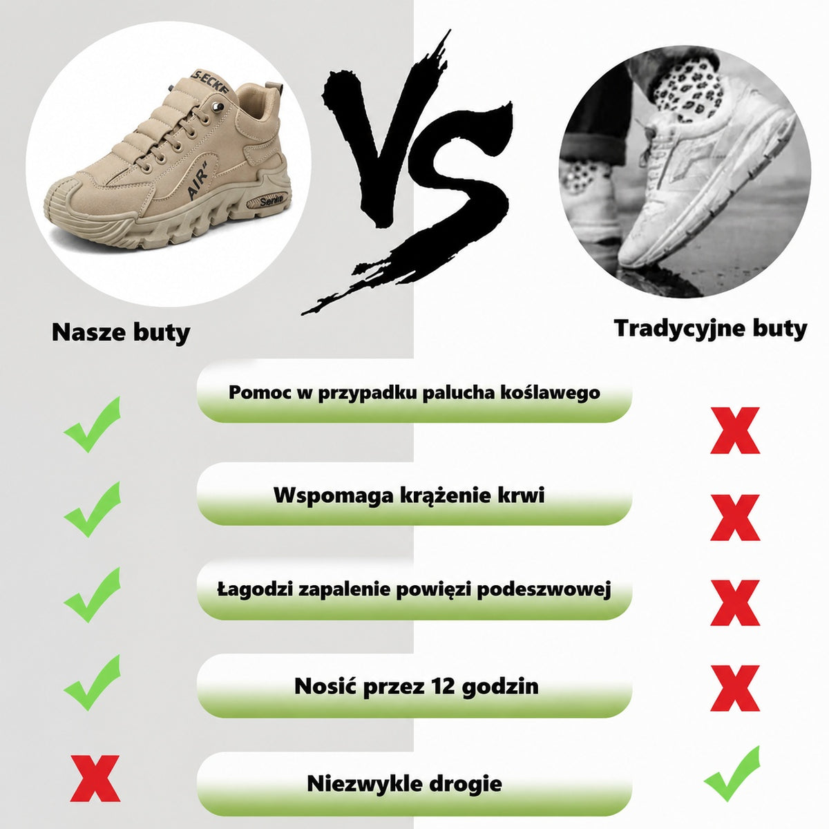 [⏰Ograniczona czasowo zniżka 60% – Nie przegap!] Ergonomicznie zaprojektowane buty ortopedyczne – Wysokiej jakości skóra + szycie ręczne 👞
