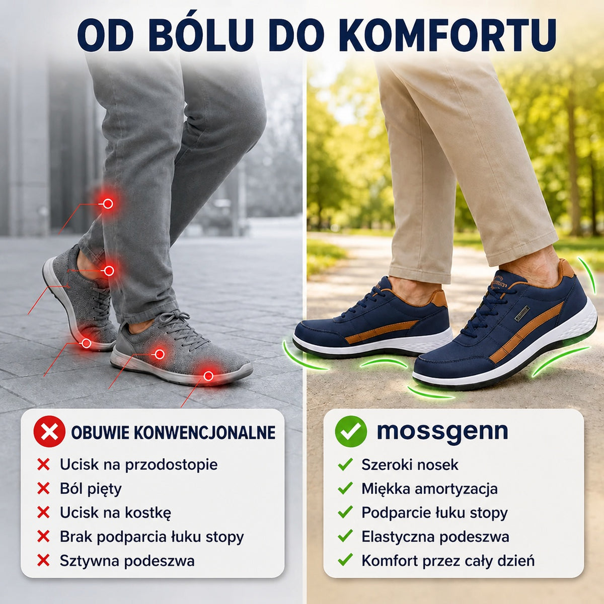 (🔥50% zniżki dzisiaj - nie przegap!) ⏰Rovefund® Ergonomiczna konstrukcja - Miękkie i wygodne buty ortopedyczne, pożegnaj się z bólem stóp i ciesz się komfortem przez cały dzień!