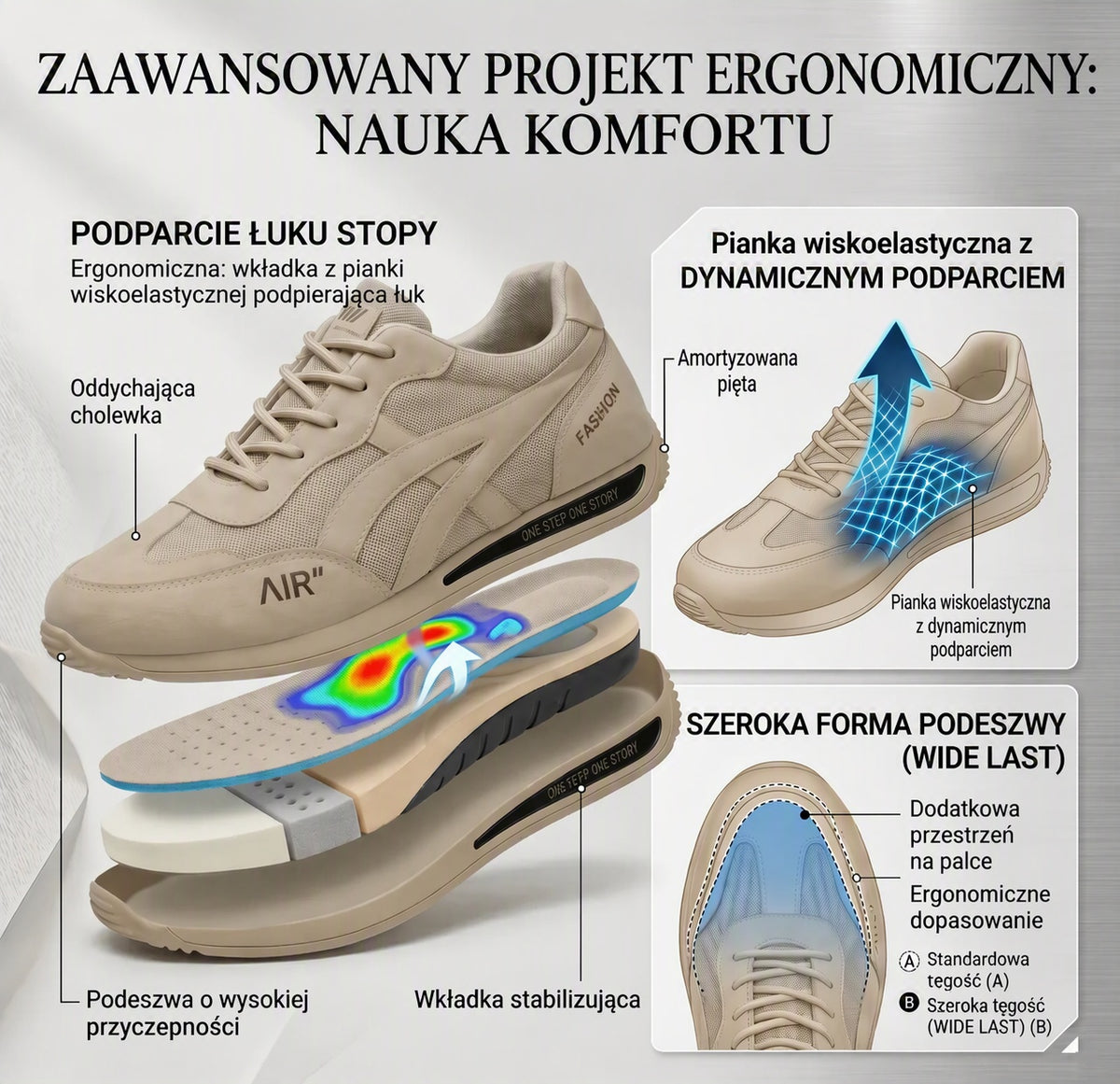 Buty ortopedyczne Rovefund® 🔥 50% zniżki 🎁 Wygodne buty do chodzenia 👟 Wsparcie łuku stopy, skutecznie łagodzą ból stóp, antypoślizgowe i trwałe ✅