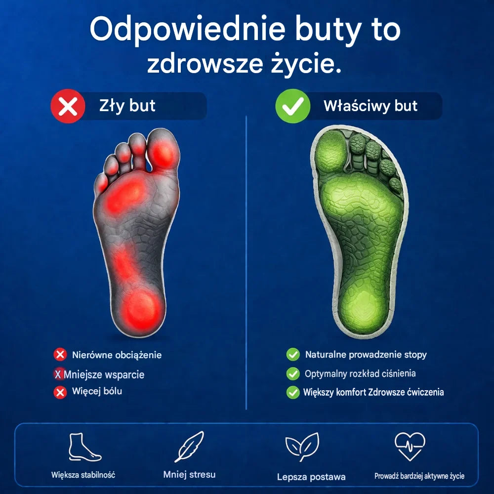 🔥 50% zniżki | buty ortopedyczne Rovefund® | Zapewniają wsparcie łuku stopy, łagodzą ból i ułatwiają chodzenie | Odpowiednie zarówno dla mężczyzn, jak i kobiet.