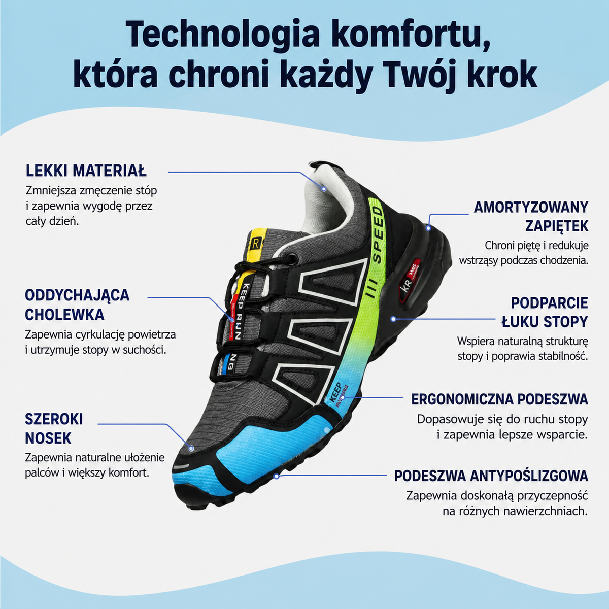 🔥 50% zniżki | buty ortopedyczne Rovefund® | Zapewniają wsparcie łuku stopy, łagodzą ból i ułatwiają chodzenie | Odpowiednie zarówno dla mężczyzn, jak i kobiet.