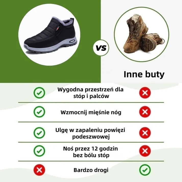 🎉Dzisiejsza oferta specjalna: 50% zniżki – nie przegap! ⏰Ergonomiczne, zimowe buty ortopedyczne łagodzące ból stóp, kolan i pleców – unisex