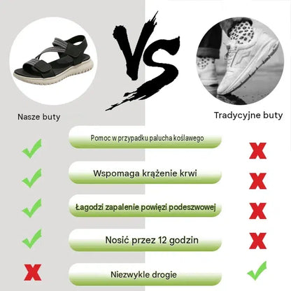 ⏰ Ostatni dzień z rabatem 60% – nie przegap okazji! ✅️ Wygodne sandały ze wsparciem łuku stopy – ergonomiczny design.