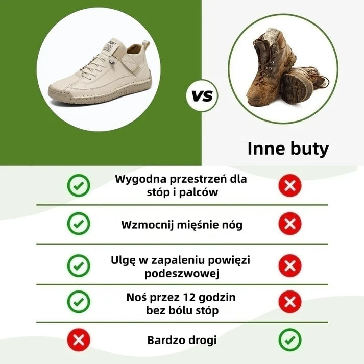 Ostatni dzień! 50% zniżki! ✅ Ortopedyczne obuwie medyczne zaprojektowane specjalnie dla osób z problemami stóp, aby uśmierzyć ból pleców, stawów i stóp.