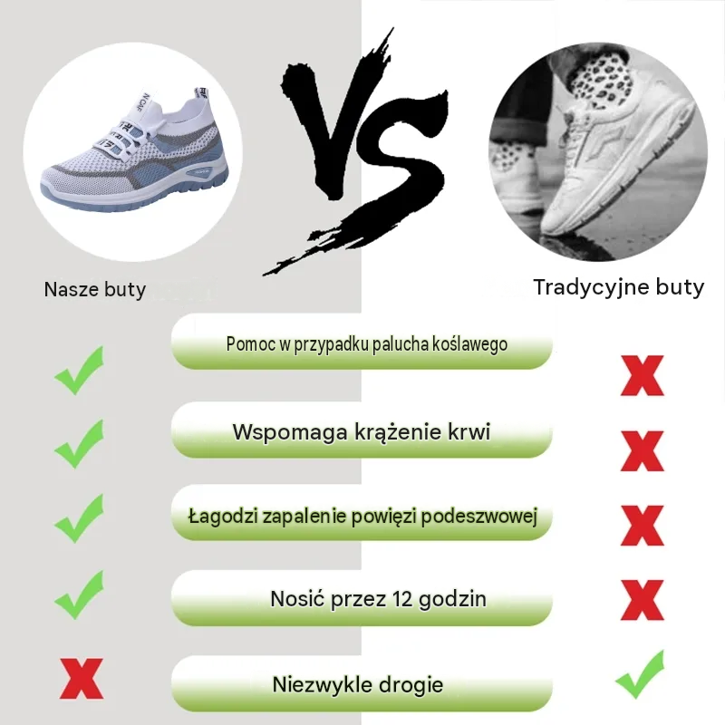 【🎁Ostatni dzień na 50% zniżki, nie przegap!】Ergonomiczne buty ortopedyczne z podparciem łuku stopy✅️, dzięki któremu chodzenie jest bezbolesne👞