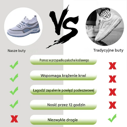 【🎁Ostatni dzień na 50% zniżki, nie przegap!】Ergonomiczne buty ortopedyczne z podparciem łuku stopy✅️, dzięki któremu chodzenie jest bezbolesne👞